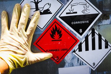 Recycling image of hazardous material signs